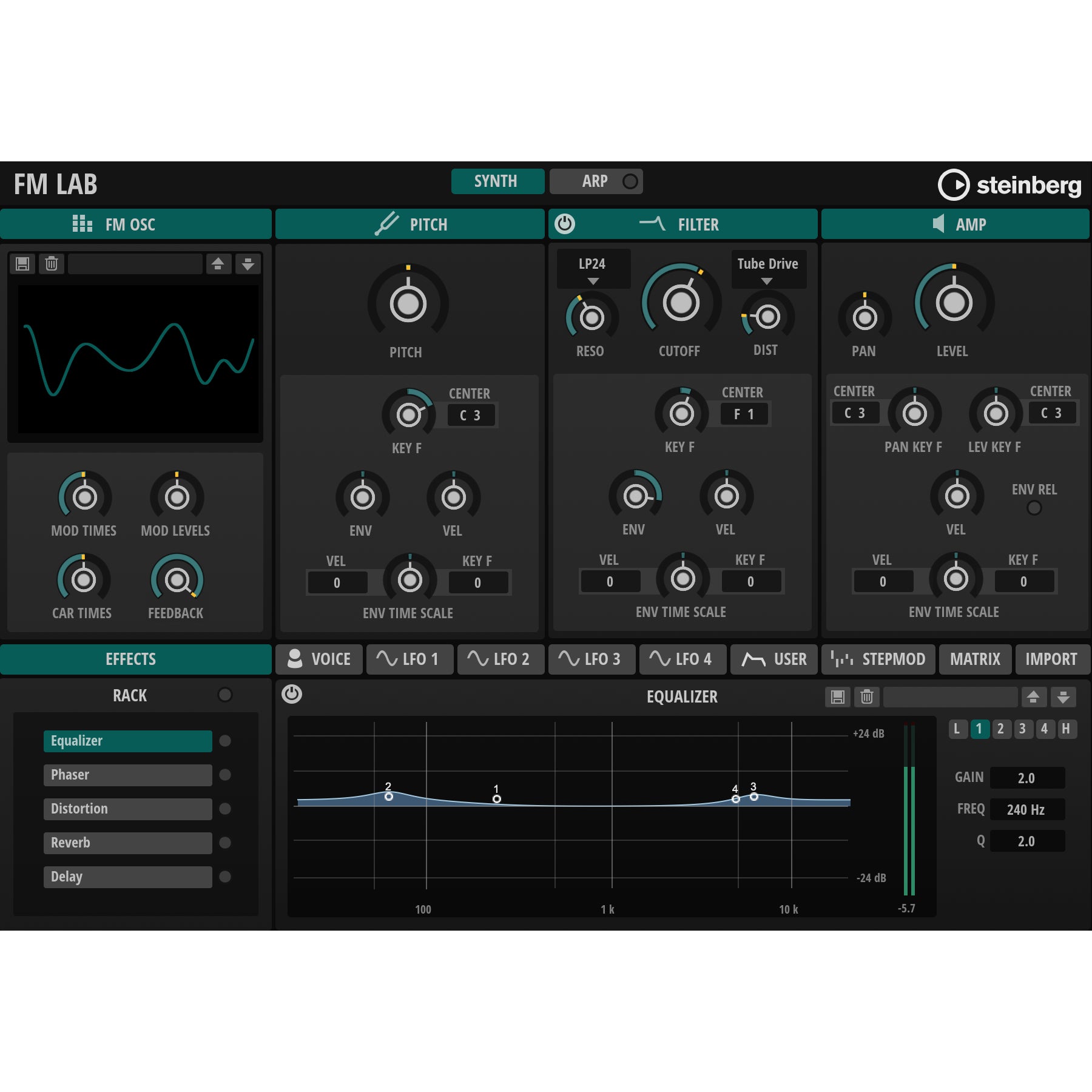 Steinberg FM Lab (téléchargement) | Bax Music