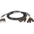 Klotz CYA4-03 4-channel insert audio adapter 3 metres