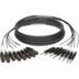 Klotz S08FP03 8-channel analogue studio multicore cable 3 metres