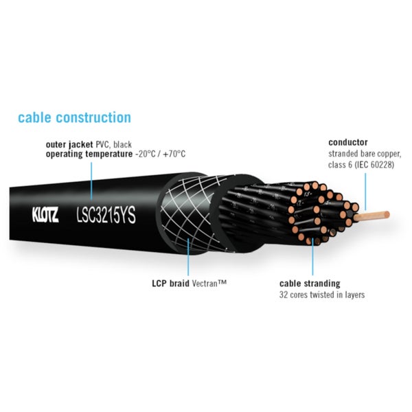 Klotz LP84XM1M336 8x 4.0 mm² speaker cable eXtreme PVC PA-COM® 8p F/M with ring 33.6m