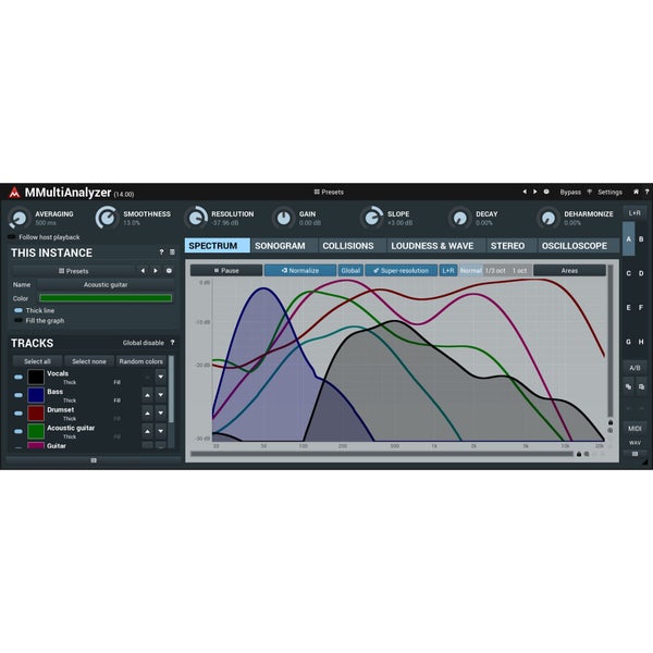 MeldaProduction MMultiAnalyzer (téléchargement)