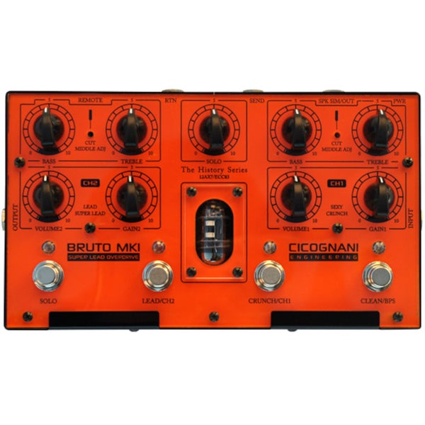 Cicognani Bruto MK1